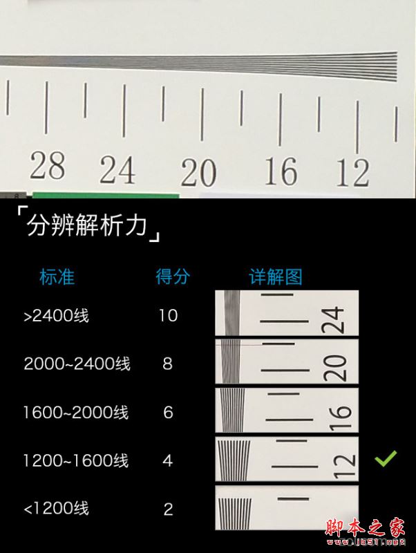 vivo X9s Plus值得买吗?vivo X9s Plus全面深度评测图解
