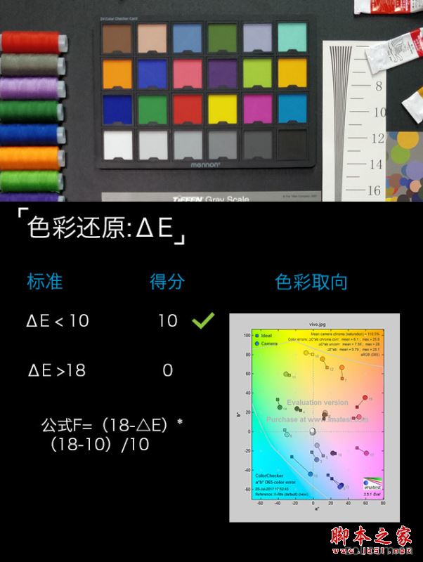 vivo X9s Plus值得买吗?vivo X9s Plus全面深度评测图解