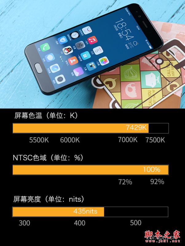 vivo X9s Plus值得买吗?vivo X9s Plus全面深度评测图解