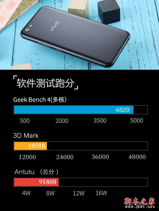 vivo X9s Plus值得买吗?vivo X9s Plus全面深度评测图解