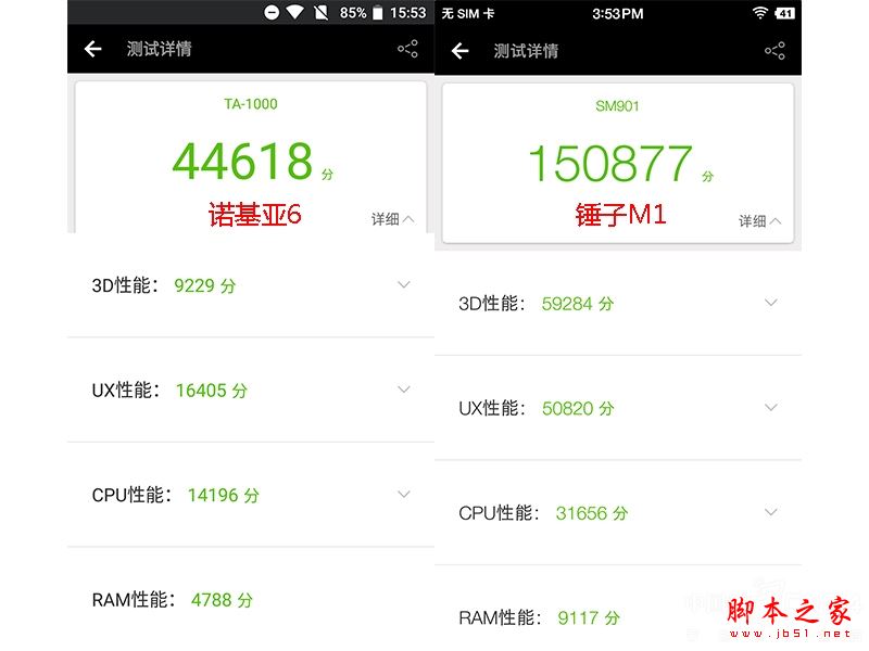 诺基亚6和锤子M1哪个值得买?锤子M1与诺基亚6全面深度区别对比评测图解