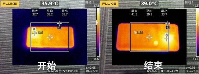 气温直逼40°C手机变铁板烧?荣耀Play4 Pro激情挑战散热