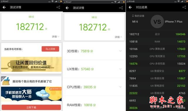 小米6和荣耀V9买哪个好?华为荣耀V9与小米6性能对比评测