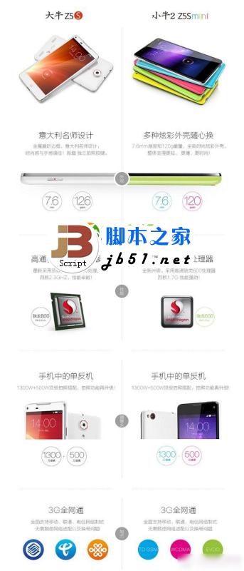 nubia z5s和z5s mini哪个好?中兴nubia z5s和mini对比评测2