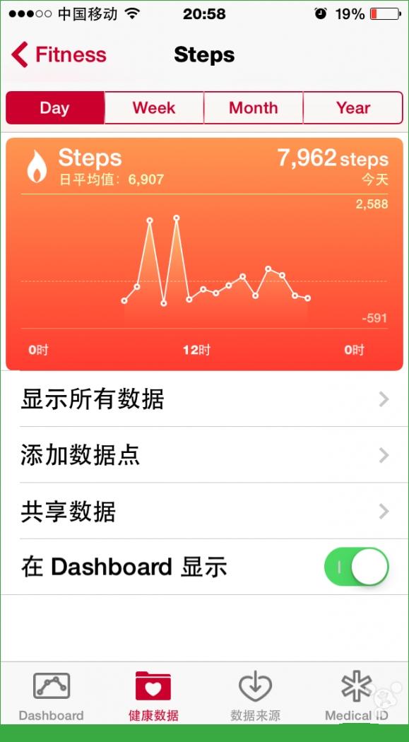 苹果iOS8 Beta3的Health应用图文教程[多图]图片3