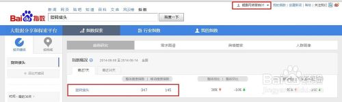 关键词如何排名