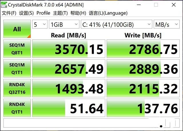 不止37W的锐龙5 联想小新Pro13 2020 锐龙版评测