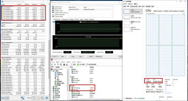 ThinkPad E14 Gen2评测