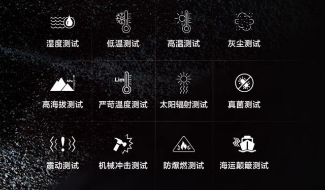 ThinkPad E14锐龙版评测