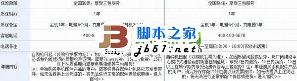 nexus 5和小米3哪个好？nexus5与小米3配置参数对比评测3
