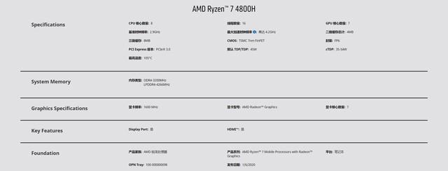 惠普战99 AMD版评测