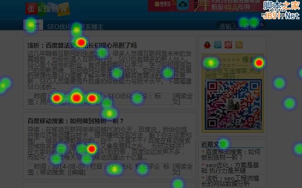 笔者博客首页密密麻麻的小圆点