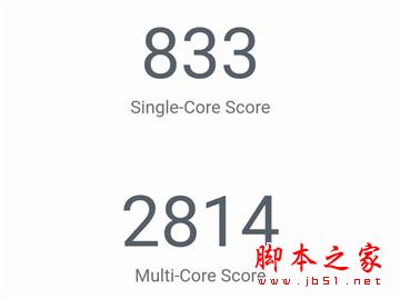 骁龙625和联发科P2哪个好？骁龙625/Helio P20性能发热对比