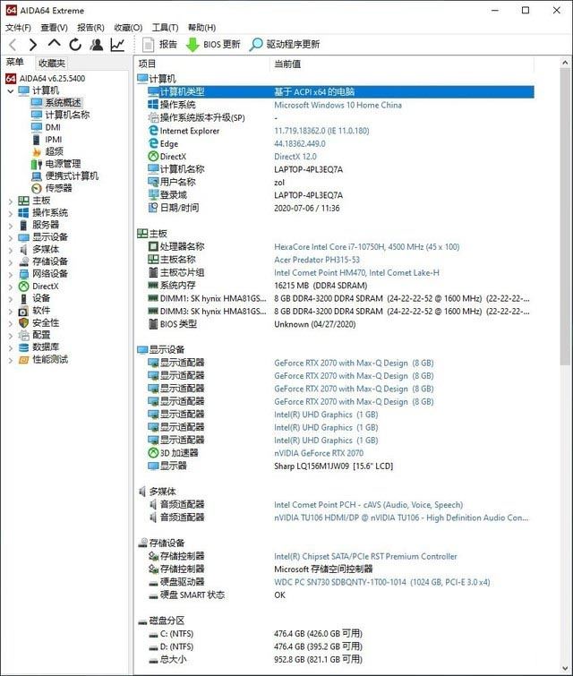轻量化与高性能的碰撞 掠夺者战斧300评测 