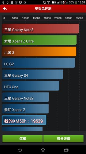 索尼Xperia T2评测:缩水版ZU 价格更便宜