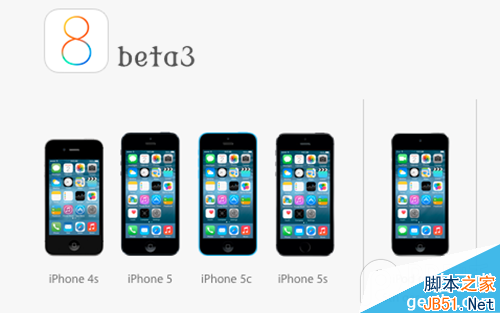iOS8 beta3怎么升级步骤介绍及升级后体验分享