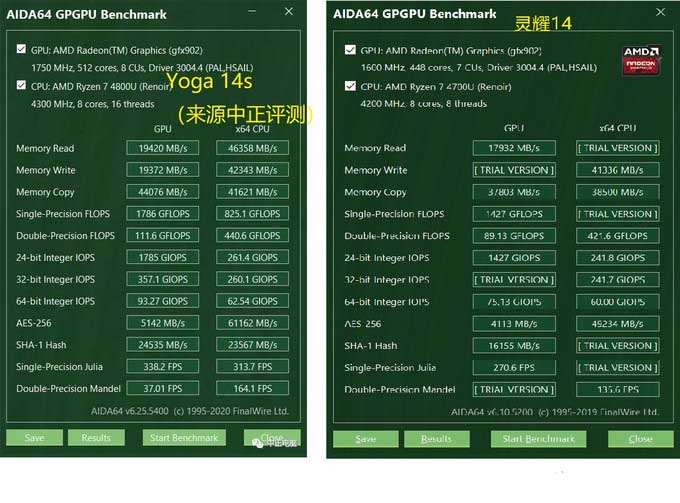 我的选择是不锈钢锅&mdash;&mdash;灵耀14锐龙版首发评测