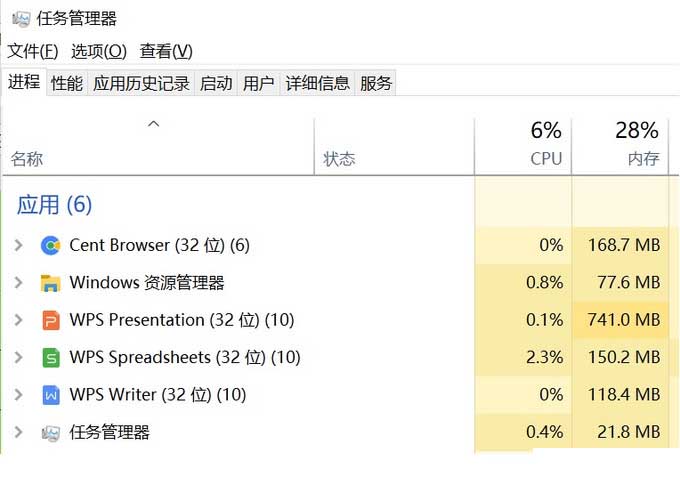 我的选择是不锈钢锅&mdash;&mdash;灵耀14锐龙版首发评测