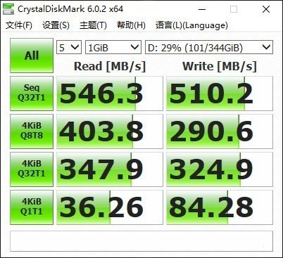搭载桌面级处理器 性价比神器神舟战神ZX6-CU5DA评测