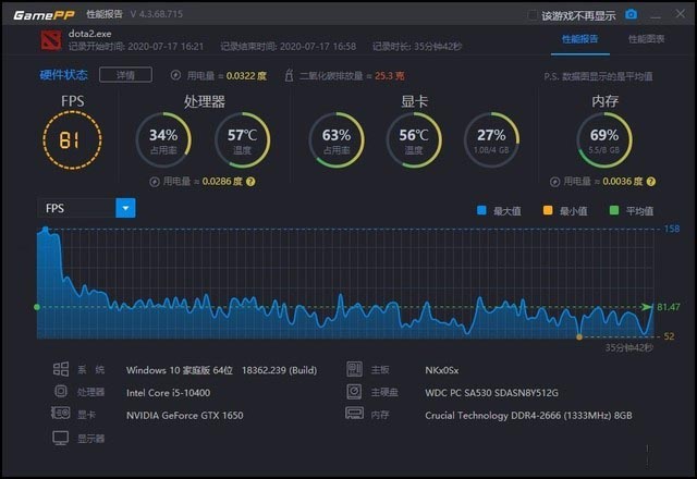 搭载桌面级处理器 性价比神器神舟战神ZX6-CU5DA评测