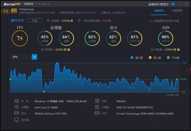 搭载桌面级处理器 性价比神器神舟战神ZX6-CU5DA评测