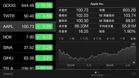 不只是变大!行货iPhone 6首发评测