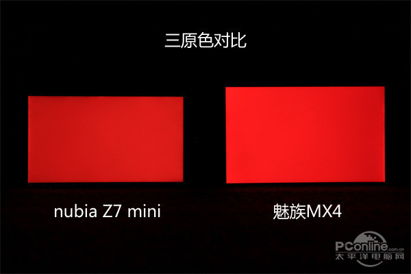 MX4对比Z7mini MX4对比Z7mini