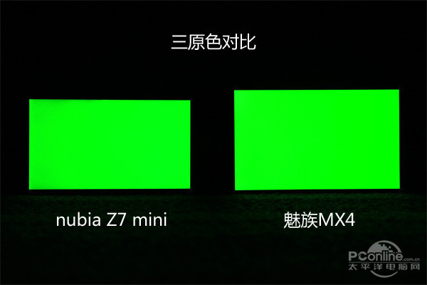 MX4对比Z7mini MX4对比Z7mini