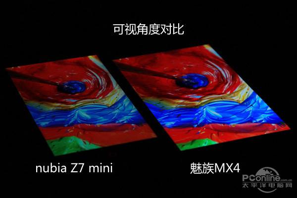 MX4对比Z7mini MX4对比Z7mini