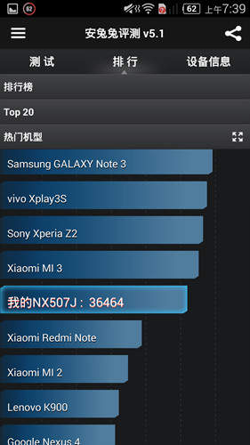 魅族MX4比Z7 mini 魅族MX4比Z7 mini