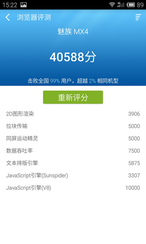 魅族MX4比Z7 mini 魅族MX4比Z7 mini
