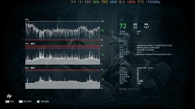 上手体验惠普王牌新品:十代酷睿加持确保高画质游戏不卡顿