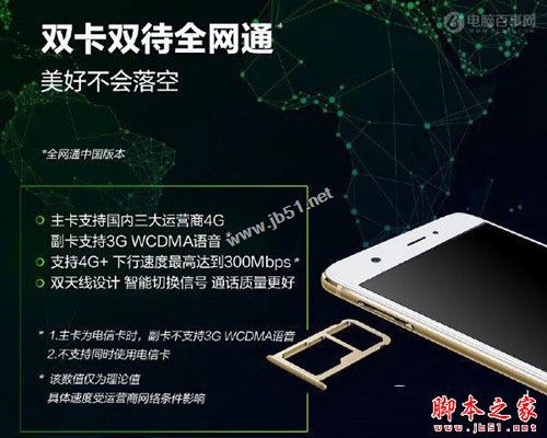 华为Nova怎么装卡/插卡 华为Nova SIM卡安装教程