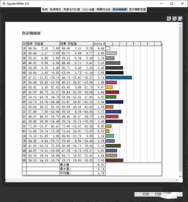 硬件艺术游戏美学 ROG冰刃双屏评测