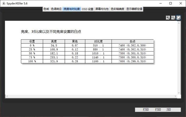硬件艺术游戏美学 ROG冰刃双屏评测