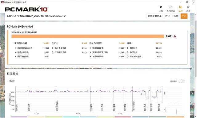 硬件艺术游戏美学 ROG冰刃双屏评测