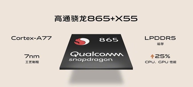 vivo X50 Pro+超高清夜拍 9亿像素展现国宝画卷
