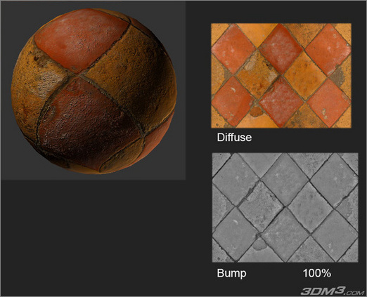 3Dsmax教程：制作3D机器人的完整过程
