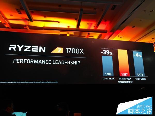 锐龙 AMD Ryzen更高性能才半价!牙膏厂独角戏落幕