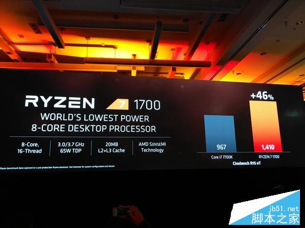 锐龙 AMD Ryzen更高性能才半价!牙膏厂独角戏落幕
