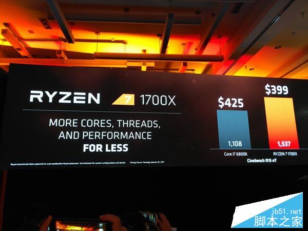 锐龙 AMD Ryzen更高性能才半价!牙膏厂独角戏落幕