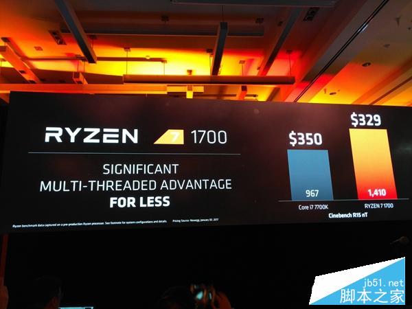 锐龙 AMD Ryzen更高性能才半价!牙膏厂独角戏落幕