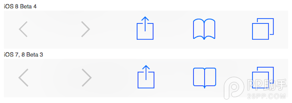 iOS8 beta4正式发布 更新内容众多惊喜满满