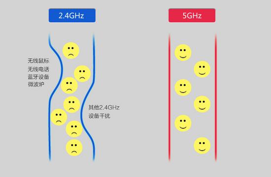 999元红米Note2高配版开卖,国产品牌旗舰手机全方位对比