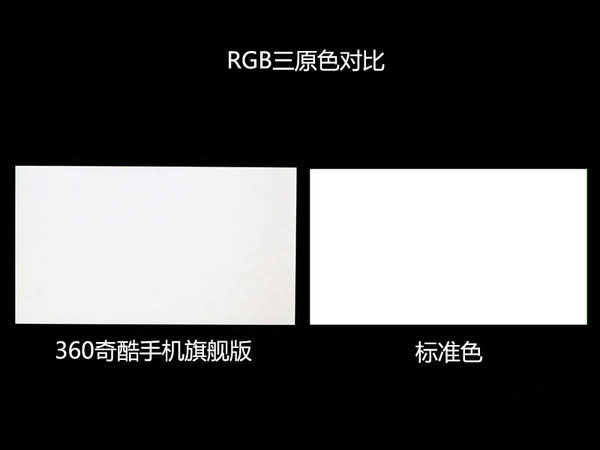 奇酷手机旗舰版怎么样?360奇酷手机旗舰版详细评测图解