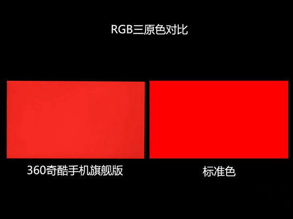 奇酷手机旗舰版怎么样?360奇酷手机旗舰版详细评测图解