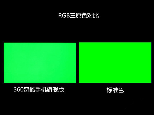 奇酷手机旗舰版怎么样?360奇酷手机旗舰版详细评测图解