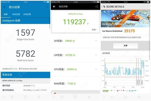 OPPO R11s Plus值得买吗？OPPO R11s Plus评测