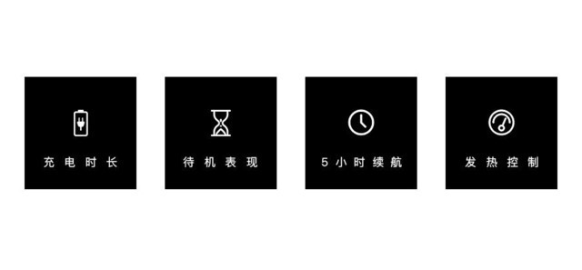 用一天半行吗? 荣耀30青春版续航体验