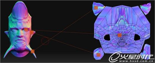 3Ds Max《战神》头部制作全过程